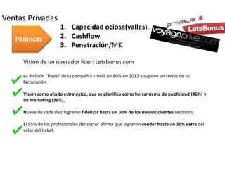 Ventas Privadas
Palancas

1. Capacidad ociosa(valles).
2. Cashflow.
3. Penetración/MK

Visión de un operador líder: Letsbonus.com
La división ‘Travel’ de la compañía creció un 80% en 2012 y supone un tercio de su
facturación.
Visión como aliado estratégico, que se planifica como herramienta de publicidad (46%) y
de marketing (36%).
Nueve de cada diez lograron fidelizar hasta un 30% de los nuevos clientes recibidos.
El 95% de los profesionales del sector afirma que lograron vender hasta un 30% extra del
valor del ticket.

 