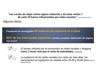 “Las ventas de viajes online siguen subiendo y de estas ventas 7
de cada 10 fueron influenciadas por redes sociales” .(informe Nielsen RR.SS)

Algunos datos.

El tiempo utilizado por el consumidor en redes sociales y blogging
crece 3 veces más que el resto de actividades. (Comscore)
La audiencia de las redes sociales son cada vez más altas, los
crecimientos se registraron en edades entre 35-49 y 50-64 años.(informe
Nielsen RR.SS)

 