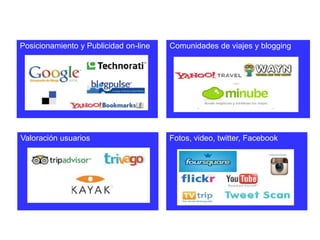 Posicionamiento y Publicidad on-line

Comunidades de viajes y blogging

Valoración usuarios

Fotos, video, twitter, Facebook

 