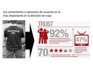 Los comentarios y opiniones de usuarios es lo
más importante en la decisión de viaje.

 