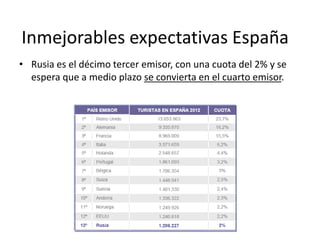 Inmejorables expectativas España
• Rusia es el décimo tercer emisor, con una cuota del 2% y se
espera que a medio plazo se convierta en el cuarto emisor.

 