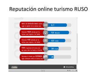 Reputación online turismo RUSO

 