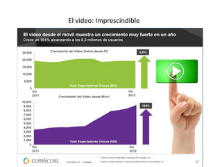 El video: Imprescindible

 