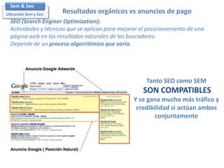 Sem & Seo
Ubicación Sem y Seo

Resultados orgánicos vs anuncios de pago

SEO (Search Enginer Optimization):
Actividades y técnicas que se aplican para mejorar el posicionamiento de una
página web en los resultados naturales de los buscadores.
Depende de un proceso algorritímico que varia.

Tanto SEO como SEM

SON COMPATIBLES
Y se gana mucho más tráfico y
credibilidad si actúan ambos
conjuntamente

 