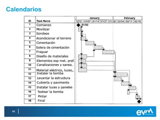 Calendarios




 02.
 