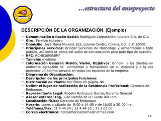 DESCRIPCIÓN DE LA ORGANIZACIÓN. (Ejemplo)
 Denominación o Razón Social: Rodríguez Corporación hotelera S.A. de C.V.
 Giro: Servicio Hotelero
 Domicilio: José María Morelos 162, colonia Centro, Colima, Col. C.P. 28000
 Principales servicios: Brindar Servicios de Hospedaje y alimentación a todo
público, así como la renta del salón de convenciones para todo tipo de ocasión.
 RFC: RCH030905BP7
 Tamaño: mediana
 Información General: Misión, Visión, Objetivos: Brindar a los clientes un
ambiente agradable de comodidad y tranquilidad en su estancia y a la vez
prometer un óptimo servicio en todos los espacios de la empresa.
 Diagrama de Organización:
 Descripción de las principales funciones:
 Distribución de Planta: Ver Plano en página No…
 Definir el lugar de realización de la Residencia Profesional: Gerencia de
Embarque
 Representante Legal: Rogelio Rodríguez García, Gerente General
 Asesor externo: Ing. Juan Ramón de la Fuente del Toro
 Localización física: Gerencia de Embarque
 Horario: Lunes a sábado de 8:00 a 14:00 y de 16:00 a 20:00 hrs.
 Teléfonos/Fax: 31 4 44 24 ; 31 4 44 25 ; 31 2 03 66
 Correo electrónico: hotelamericacolima@hotmail.com
12
 