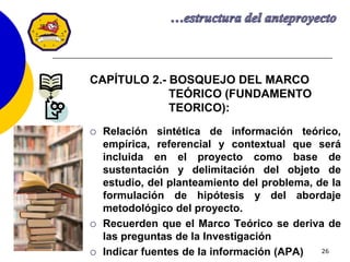26
CAPÍTULO 2.- BOSQUEJO DEL MARCO
TEÓRICO (FUNDAMENTO
TEORICO):
 Relación sintética de información teórico,
empírica, referencial y contextual que será
incluida en el proyecto como base de
sustentación y delimitación del objeto de
estudio, del planteamiento del problema, de la
formulación de hipótesis y del abordaje
metodológico del proyecto.
 Recuerden que el Marco Teórico se deriva de
las preguntas de la Investigación
 Indicar fuentes de la información (APA)
 