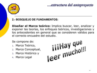 27
2.- BOSQUEJO DE FUNDAMENTOS:
Diseñar el Marco teórico: Implica buscar, leer, analizar y
exponer las teorías, los enfoques teóricos, investigaciones y
los antecedentes en general que se consideren válidos para
el correcto encuadre del estudio.
Se compone de:
1. Marco Teórico,
2. Marco Conceptual,
3. Marco Histórico y
4. Marco Legal
 