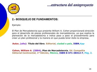 28
2.- BOSQUEJO DE FUNDAMENTOS:
Ejemplo:
El Plan de Mercadotecnia que presenta William A. Cohen proporcionará dirección
para el desarrollo de planes profesionales de mercadotecnia, ya que explica la
planeación de la mercadotecnia e indica paso a paso el procedimiento para
crear un plan profesional y la manera en que pueda tener éxito la empresa.
Autor, (año): Título del libro. Editorial, ciudad o país, ISBN,#pp
Cohen, William A. (2004), Plan de Mercadotecnia, Ed. Compañía
Editorial Continental, 1ª Edición, México, ISBN 0-471-38412-7, Pág. 2.
 