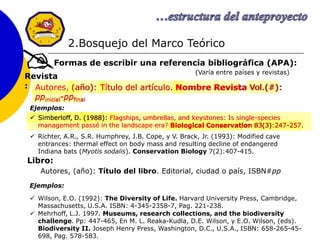 Formas de escribir una referencia bibliográfica (APA):
(Varía entre países y revistas)
2.Bosquejo del Marco Teórico
 Richter, A.R., S.R. Humphrey, J.B. Cope, y V. Brack, Jr. (1993): Modified cave
entrances: thermal effect on body mass and resulting decline of endangered
Indiana bats (Myotis sodalis). Conservation Biology 7(2):407-415.
Autores, (año): Título del artículo. Nombre Revista Vol.(#):
ppinicial-ppfinal
Ejemplos:
Revista
:
 Simberloff, D. (1988): Flagships, umbrellas, and keystones: Is single-species
management passé in the landscape era? Biological Conservation 83(3):247-257.
Autores, (año): Título del libro. Editorial, ciudad o país, ISBN#pp
Libro:
Ejemplos:
 Wilson, E.O. (1992): The Diversity of Life. Harvard University Press, Cambridge,
Massachusetts, U.S.A. ISBN: 4-345-2358-7, Pag. 221-238.
 Mehrhoff, L.J. 1997. Museums, research collections, and the biodiversity
challenge. Pp: 447-465, En M. L. Reaka-Kudla, D.E. Wilson, y E.O. Wilson, (eds).
Biodiversity II. Joseph Henry Press, Washington, D.C., U.S.A., ISBN: 658-265-45-
698, Pag. 578-583.
Autores
 Simberloff, D.
(año):
(1988):
Título del artículo.
 Simberloff, D. (1988): Flagships, umbrellas, and keystones: Is single-species
management passé in the landscape era? Biological Conservation 83(3):247-257.Biological Conservation
Nombre Revista Vol.(#):
83(3):
ppinicial-ppfinal
247-257.
 