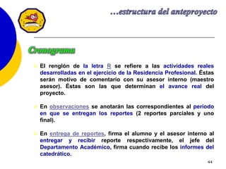 44
 El renglón de la letra R se refiere a las actividades reales
desarrolladas en el ejercicio de la Residencia Profesional. Éstas
serán motivo de comentario con su asesor interno (maestro
asesor). Éstas son las que determinan el avance real del
proyecto.
 En observaciones se anotarán las correspondientes al período
en que se entregan los reportes (2 reportes parciales y uno
final).
 En entrega de reportes, firma el alumno y el asesor interno al
entregar y recibir reporte respectivamente, el jefe del
Departamento Académico, firma cuando recibe los informes del
catedrático.
Cronograma
 