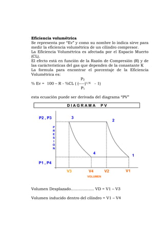 Eficiencia volumétrica
e representa por “Ev” y como su nombre lo indica sirve para
étrica de un cilindro compresor.
rácterísticas del gas que dependen de la conastante K
- %CL ( (----)1/K - 1)
del diagrama “PV”
S
medir la eficiencia volum
La Eficiencia Volumétrica es afectada por el Espacio Muerto
(CL).
El efecto está en función de la Razón de Compresión (R) y de
las ca
La formula para encontrar el porcentaje de la Eficiencia
Volumétrica es:
P2
% Ev = 100 – R
P1
esta ecuación puede ser derivada
P
R
E
S
I
O
N
VOLUMEN
D I A G R A M A P V
V3
4
3
1
2
P2 , P3
P1 , P4
V4 V2 V1
Volumen Desplazado……………… VD = V1 – V3
Volumen inducido dentro del cilindro = V1 – V4
 