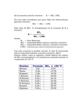 D e c anterior teneme la cua ión os: K = MCP / MCV
carburos
aseosos tenemos:
cuación de K y
nemos:
K = ------------------
ond :
CP = Capacidad Molar calórica a presión constante
r calorica a volumen constante
on ndo
ólo la Capacidad Calórica a presión constante, (MCP).
ante la
Nombre Formula MCP a 150 ºF
Por otro lado recordamos que para todos los hidro
g
MCV = MCP - 1.986
Este valor de MCV lo reemplazamos en la e
te
MCP
MCP - 1.986
D e
M = Peso Molecular
M
MCV = Capacidad Mola
1.986= Constante para todos los hidrocarburos gaseosos
C ésta ecuación es posible calcular el valor K conocie
s
Existen tablas, como la siguiente, donde figuran los valores
de MCP correspondiente a la temperatura asumida dur
compresión de 150 ºF.
Metano CH4 8.97
Etano C H2 6 13.78
Propano 1C3H8 9.58
I Butano C4H 01 25.82
N Butano C4H10 26.16
I Pentano C5H12 32.20
N Pentano C5H12 32.39
Hexano C6H14 38.70
Heptano C7H16 45.00
 