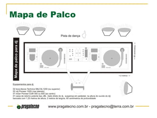 Mapa de Palco
 