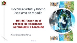 Abril, 2020
Rol del Tutor en el
proceso de enseñanza -
aprendizaje e-Learning
Alexandra Jiménez Torres
Docencia Virtual y Diseño
del Curso en Moodle
 