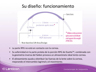 La parte RPG no está en contacto con la cornea. Su asfericidad en la parte prolata de la porción RPG de Duette  , combinada con la geometria inversa del faldon provoca un alineamineto ideal lente-cornea. El alineamiento ayuda a distribuir las fuerzas de la lente sobre la cornea, mejorando el intercambio lagrimal y el movimiento. Su diseño: funcionamiento 