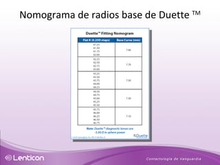 Nomograma de radios base de Duette  TM 