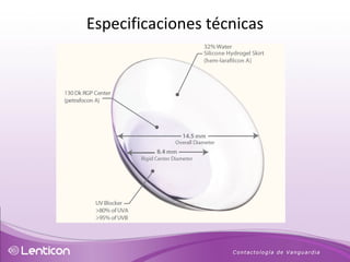 Especificaciones técnicas 