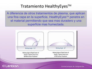 A diferencia de otros tratamientos de plasma, que aplican una fina capa en la superficie, HealthyEyes   penetra en el material permitiendo que sea mas duradero y una superficie mas humectada. Tratamiento HealthyEyes TM 
