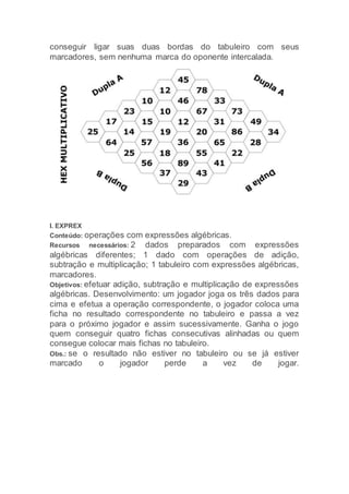 conseguir ligar suas duas bordas do tabuleiro com seus
marcadores, sem nenhuma marca do oponente intercalada.
I. EXPREX
Conteúdo: operações com expressões algébricas.
Recursos necessários: 2 dados preparados com expressões
algébricas diferentes; 1 dado com operações de adição,
subtração e multiplicação; 1 tabuleiro com expressões algébricas,
marcadores.
Objetivos: efetuar adição, subtração e multiplicação de expressões
algébricas. Desenvolvimento: um jogador joga os três dados para
cima e efetua a operação correspondente, o jogador coloca uma
ficha no resultado correspondente no tabuleiro e passa a vez
para o próximo jogador e assim sucessivamente. Ganha o jogo
quem conseguir quatro fichas consecutivas alinhadas ou quem
consegue colocar mais fichas no tabuleiro.
Obs.: se o resultado não estiver no tabuleiro ou se já estiver
marcado o jogador perde a vez de jogar.
 