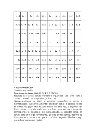 J. JOGO DAMEMÓRIA
Conteúdo: equações
Organização da classe: grupos de 2 á 4 alunos.
Recursos necessários: cartas contendo equações (de uma cor) e
cartas contendo as respostas (outra cor).
Objetivo: estimular o aluno a resolver equações e treinar a
memorização. Desenvolvimento: espalhar sobre a carteira todas
as cartas do jogo viradas para baixo. Na sua vez, o jogador vira
duas cartas, uma de cada cor, confere para ver se a resposta
corresponde à equação. Se corresponde, o jogador retira as
cartas para si e joga novamente. Se não corresponde, desvira as
duas peças e passa a vez para o próximo jogador. Ganha o jogo
quem ficar com mais cartas.
 