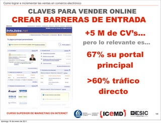 Como lograr e incrementar las ventas en comercio electrónico


                              CLAVES PARA VENDER ONLINE
           CREAR BARRERAS DE ENTRADA
                                                                 +5 M de CV’s...
                                                                 pero lo relevante es...

                                                                  67% su portal
                                                                    principal

                                                                  >60% tráfico
                                                                    directo

     CURSO SUPERIOR DE MARKETING EN INTERNET                                               106



domingo 16 de enero de 2011
 