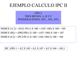 EJEMPLO CALCULO IPC II AÑO 2  TRES BIENES: A, B Y C PONDERACIONES: 20% , 30%, 50% IPC AÑO 1 = 0,2 X 105 + 0,3 X 107 + 0,5 X 104 = 105,1 INDICE (A 2) = (PA2 /PA1) X 100 = (105 /100) X 100 = 105 INDICE (B2) = (PB2/PB1) X 100 = (107 /100) X 100 = 107 INDICE (C2) = (PC2/PC1) X 100= (104 /100) X 100 = 104 