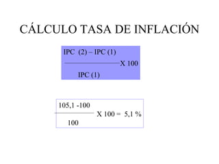 CÁLCULO TASA DE INFLACIÓN IPC  (2) – IPC (1)  X 100 IPC (1) 105,1 -100  X 100 =  5,1 % 100 