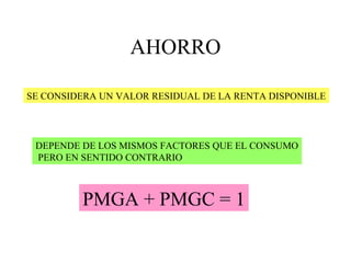AHORRO SE CONSIDERA UN VALOR RESIDUAL DE LA RENTA DISPONIBLE DEPENDE DE LOS MISMOS FACTORES QUE EL CONSUMO PERO EN SENTIDO CONTRARIO PMGA + PMGC = 1 