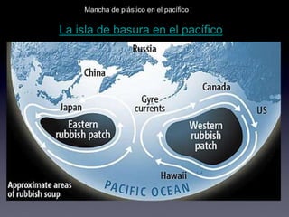 Mancha de plástico en el pacífico
La isla de basura en el pacífico
 