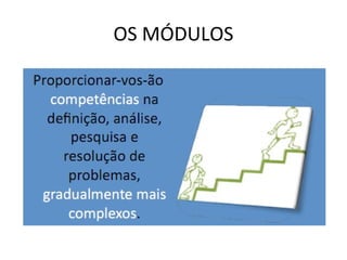 OS MÓDULOS
 