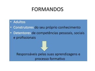 FORMANDOS
 