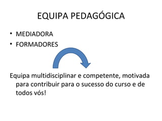 EQUIPA PEDAGÓGICA
• MEDIADORA
• FORMADORES
Equipa multidisciplinar e competente, motivada
para contribuir para o sucesso do curso e de
todos vós!
 