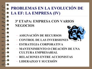 PROBLEMAS EN LA EVOLUCIÓN DE
LA EF: LA EMPRESA (IV)
 3ª ETAPA: EMPRESA CON VARIOS
 NEGOCIOS

  – ASIGNACIÓN DE RECURSOS
  – CONTROL DE LAS INVERSIONES
  – ESTRATEGIA CORPORATIVA
  – MANTENIMIENTO O CREACIÓN DE UNA
    CULTURA EMPRESARIAL
  – RELACIONES ENTRE ACCIONISTAS
  – LIDERAZGO Y SUCESIÓN
 