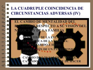 LA CUADRUPLE COINCIDENCIA DE
CIRCUNSTANCIAS ADVERSAS (IV)
3 EL CAMBIO DE MENTALIDAD DEL
 FUNDADOR RESPECTO A SU VISIÓN DEL
 NEGOCIO Y DE LA FAMILIA
    - BÚSQUEDA DE LA ESTABILIDAD
      ECONÓMICA DE LA FAMILIA:
      MUJER/MARIDO E HIJOS
    - FORMACIÓN DE UN PATRIMONIO
      PERSONAL
    - CAMBIO DE LOS VALORES VITALES:
      CANSADO DEL NEGOCIO Y DE HACER
      SIEMPRE LO MISMO
 