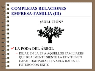 COMPLEJAS RELACIONES
EMPRESA-FAMILIA (III)
              ¿SOLUCIÓN?




 LA PODA DEL ÁRBOL
 – DEJAR EN LA EF A AQUELLOS FAMILIARES
   QUE REALMENTE SIENTE LA EF Y TIENEN
   CAPACIDAD PARA LLEVARLA HACIA EL
   FUTURO CON ÉXITO
 