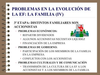 PROBLEMAS EN LA EVOLUCIÓN DE
LA EF: LA FAMILIA (IV)
3ª ETAPA: DISTINTOS FAMILIARES SON
ACCIONISTAS
 – PROBLEMAS ECONÓMICOS:
    • REPARTIR DIVIDENDOS
    • ALGUNOS ACCIONISTAS NECESITAN LIQUIDEZ
    • FINANCIACIÓN DE LA EMPRESA
 – PROBLEMAS DE GOBIERNO:
    • PARTICIPACIÓN DE LOS MIEMBROS DE LA FAMILIA
      EN LA EMPRESA
    • CONFLICTOS CON LOS ACCIONISTAS
 – PROBLEMAS CULTURALES Y DE COMUNICACIÓN
    • TRANSMISIÓN DE LA CULTURA DE LA EF A LOS
      ACCIONISTAS Y A LOS MIEMBROS DE LA FAMILIA
 