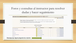 Foros y consultas al instructor para resolver
dudas y hacer seguimiento
Descarga aquí alguna pregunta de un alumno
 