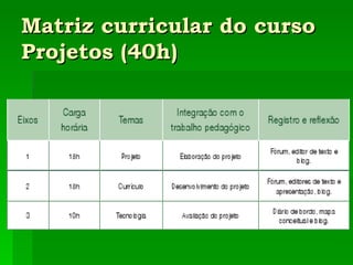 Matriz curricular do curso Projetos (40h) 