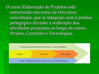 O curso Elaboração de Projetos está estruturado em torno de três eixos conceituais, que se integram com a prática pedagógica durante a realização das atividades propostas ao longo do curso: Projeto, Currículo e Tecnologias. 