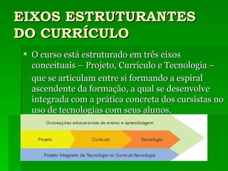 EIXOS ESTRUTURANTES DO CURRÍCULO O curso está estruturado em três eixos conceituais – Projeto, Currículo e Tecnologia – que se articulam entre si formando a espiral ascendente da formação, a qual se desenvolve integrada com a prática concreta dos cursistas no uso de tecnologias com seus alunos. 