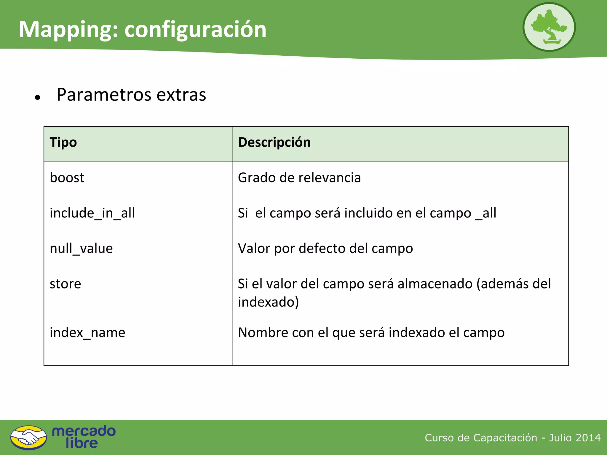 ● Parametros extras
Tipo Descripción
boost Grado de relevancia
include_in_all Si el campo será incluido en el campo _all
null_value Valor por defecto del campo
store Si el valor del campo será almacenado (además del
indexado)
index_name Nombre con el que será indexado el campo
Curso de Capacitación - Julio 2014
Mapping: configuración
 