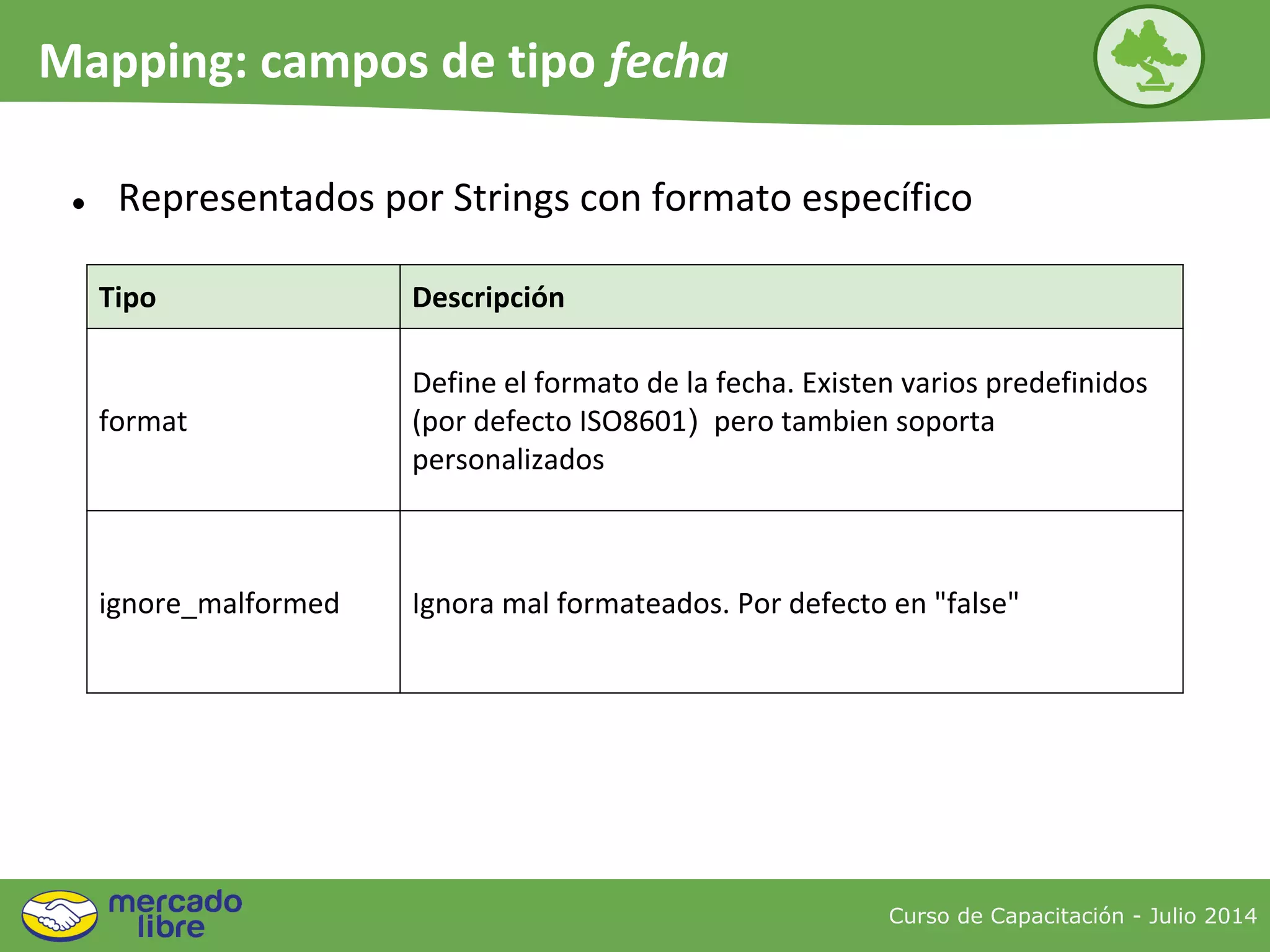 ● Representados por Strings con formato específico
Tipo Descripción
format
Define el formato de la fecha. Existen varios predefinidos
(por defecto ISO8601) pero tambien soporta
personalizados
ignore_malformed Ignora mal formateados. Por defecto en "false"
Curso de Capacitación - Julio 2014
Mapping: campos de tipo fecha
 