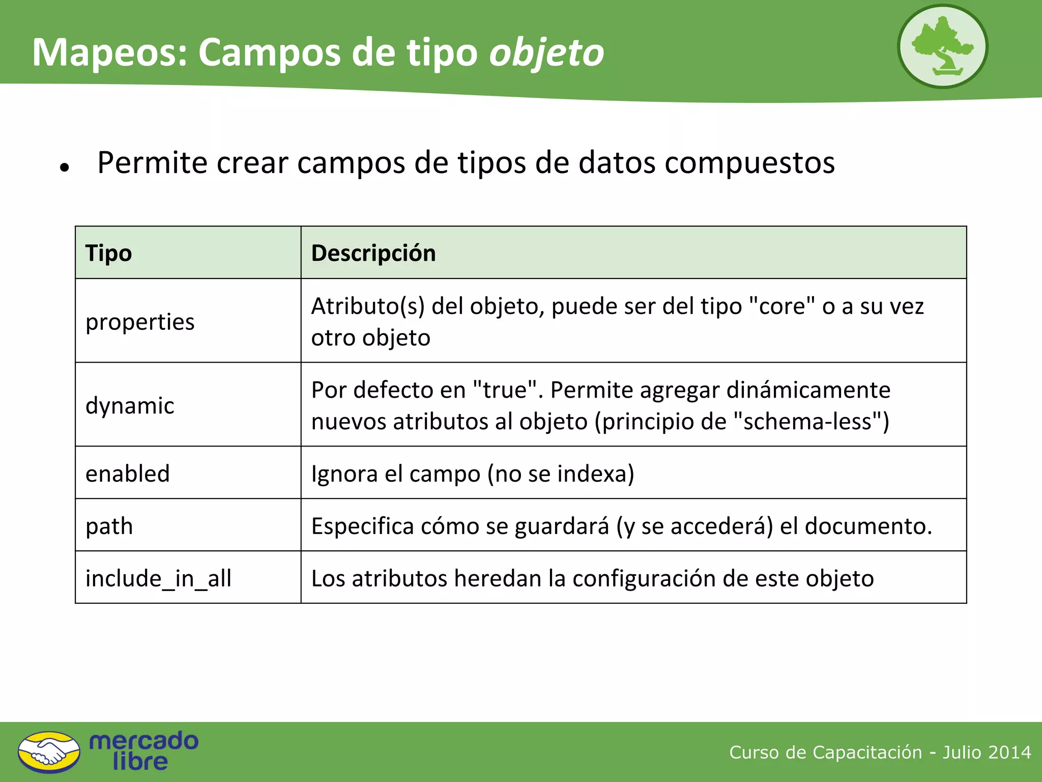 Curso de Capacitación - Julio 2014
Mapeos: Campos de tipo objeto
Tipo Descripción
properties
Atributo(s) del objeto, puede ser del tipo "core" o a su vez
otro objeto
dynamic
Por defecto en "true". Permite agregar dinámicamente
nuevos atributos al objeto (principio de "schema-less")
enabled Ignora el campo (no se indexa)
path Especifica cómo se guardará (y se accederá) el documento.
include_in_all Los atributos heredan la configuración de este objeto
● Permite crear campos de tipos de datos compuestos
 