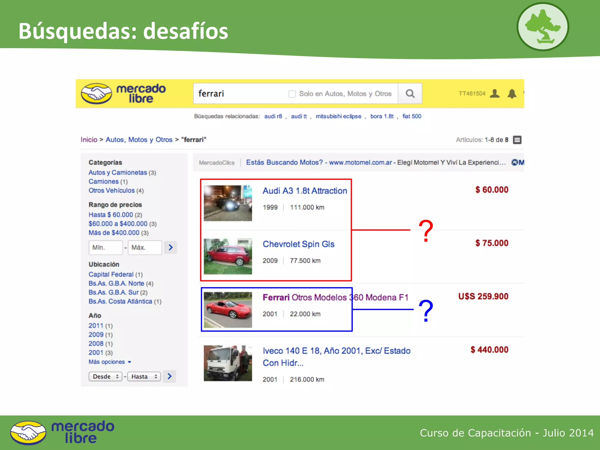 Curso de Capacitación - Julio 2014
Búsquedas: desafíos
?
?
 