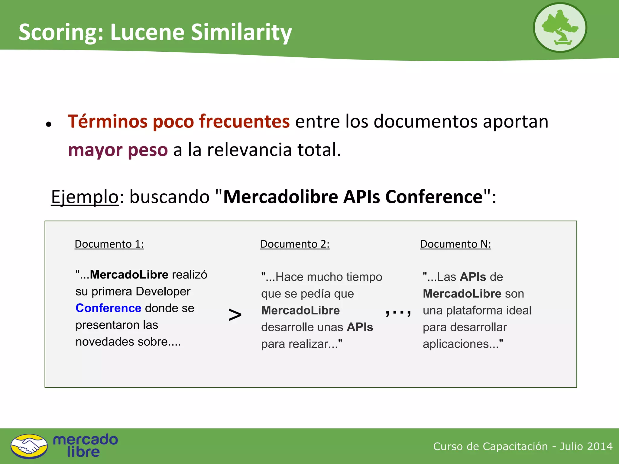 ● Términos poco frecuentes entre los documentos aportan
mayor peso a la relevancia total.
Curso de Capacitación - Julio 2014
Scoring: Lucene Similarity
Ejemplo: buscando "Mercadolibre APIs Conference":
"...MercadoLibre realizó
su primera Developer
Conference donde se
presentaron las
novedades sobre....
"...Hace mucho tiempo
que se pedía que
MercadoLibre
desarrolle unas APIs
para realizar..."
>
"...Las APIs de
MercadoLibre son
una plataforma ideal
para desarrollar
aplicaciones..."
,..,
Documento 1: Documento 2: Documento N:
 