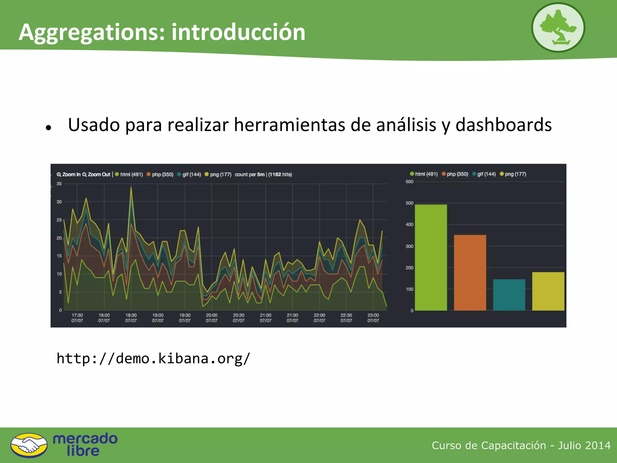 Curso de Capacitación - Julio 2014
Aggregations: introducción
● Usado para realizar herramientas de análisis y dashboards
http://demo.kibana.org/
 