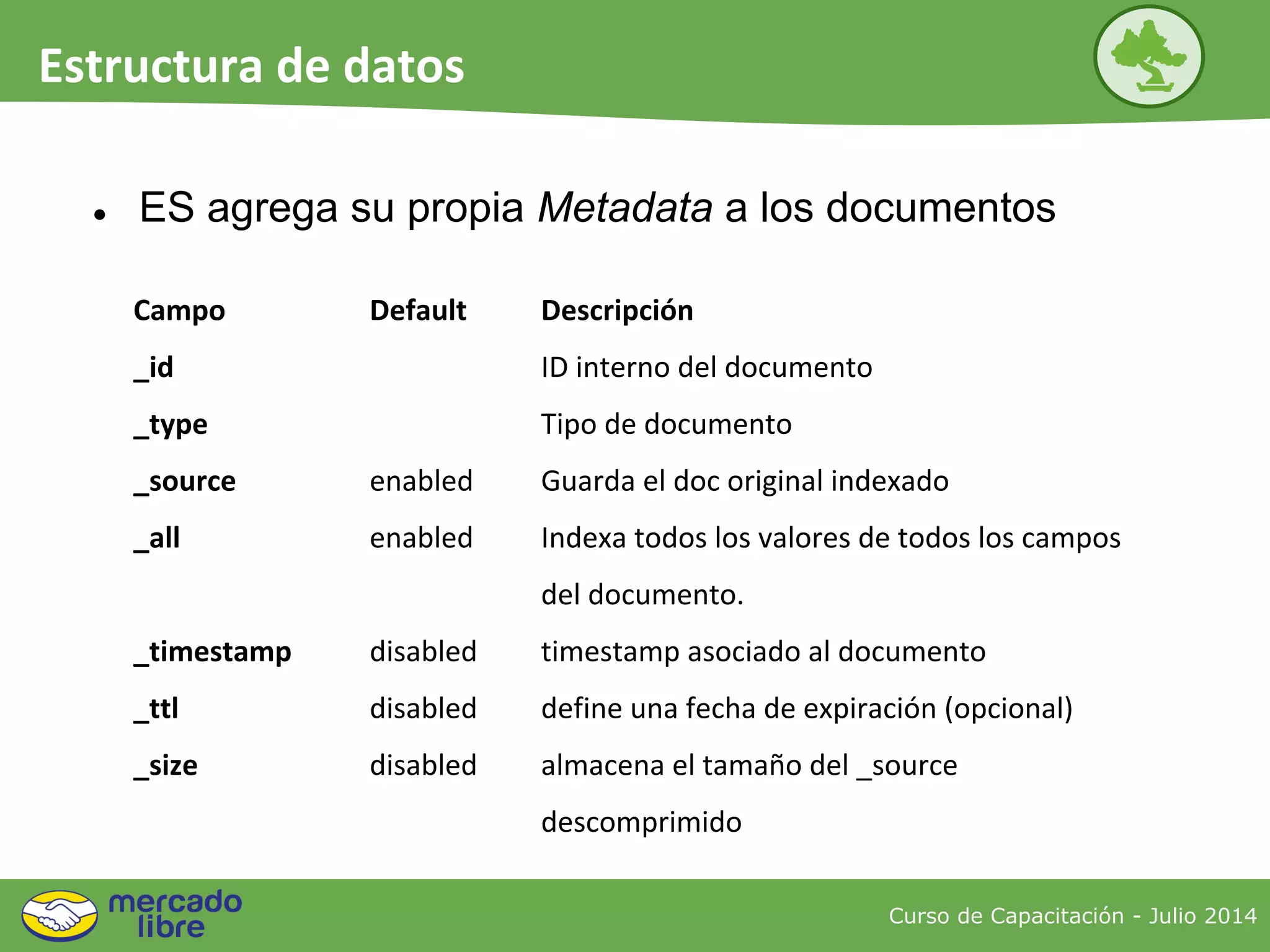 ● ES agrega su propia Metadata a los documentos
Campo
_id
_type
_source
_all
_timestamp
_ttl
_size
Default
enabled
enabled
disabled
disabled
disabled
Descripción
ID interno del documento
Tipo de documento
Guarda el doc original indexado
Indexa todos los valores de todos los campos
del documento.
timestamp asociado al documento
define una fecha de expiración (opcional)
almacena el tamaño del _source
descomprimido
Curso de Capacitación - Julio 2014
Estructura de datos
 