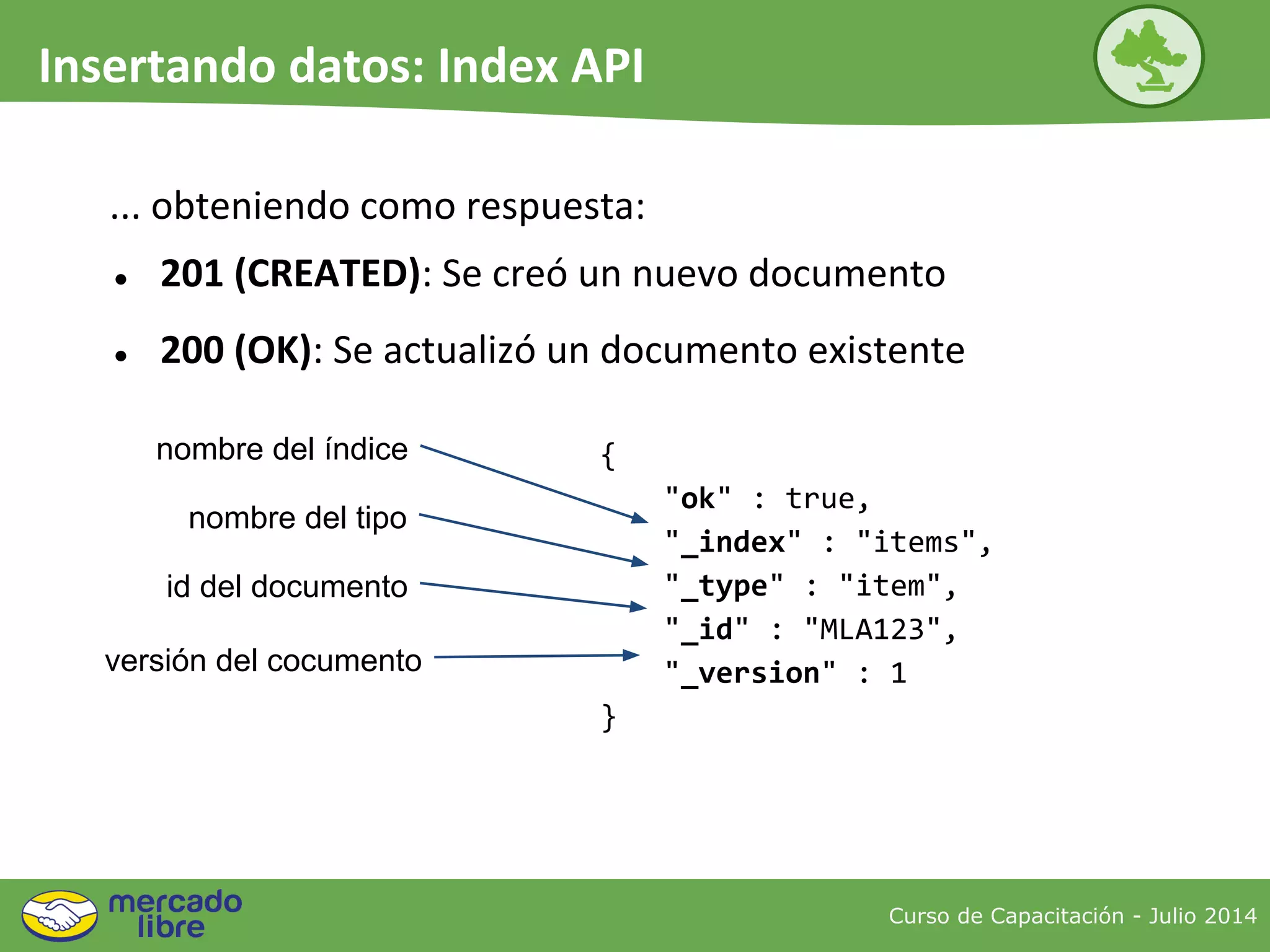... obteniendo como respuesta:
{
"ok" : true,
"_index" : "items",
"_type" : "item",
"_id" : "MLA123",
"_version" : 1
}
nombre del índice
nombre del tipo
id del documento
versión del cocumento
● 201 (CREATED): Se creó un nuevo documento
● 200 (OK): Se actualizó un documento existente
Curso de Capacitación - Julio 2014
Insertando datos: Index API
 