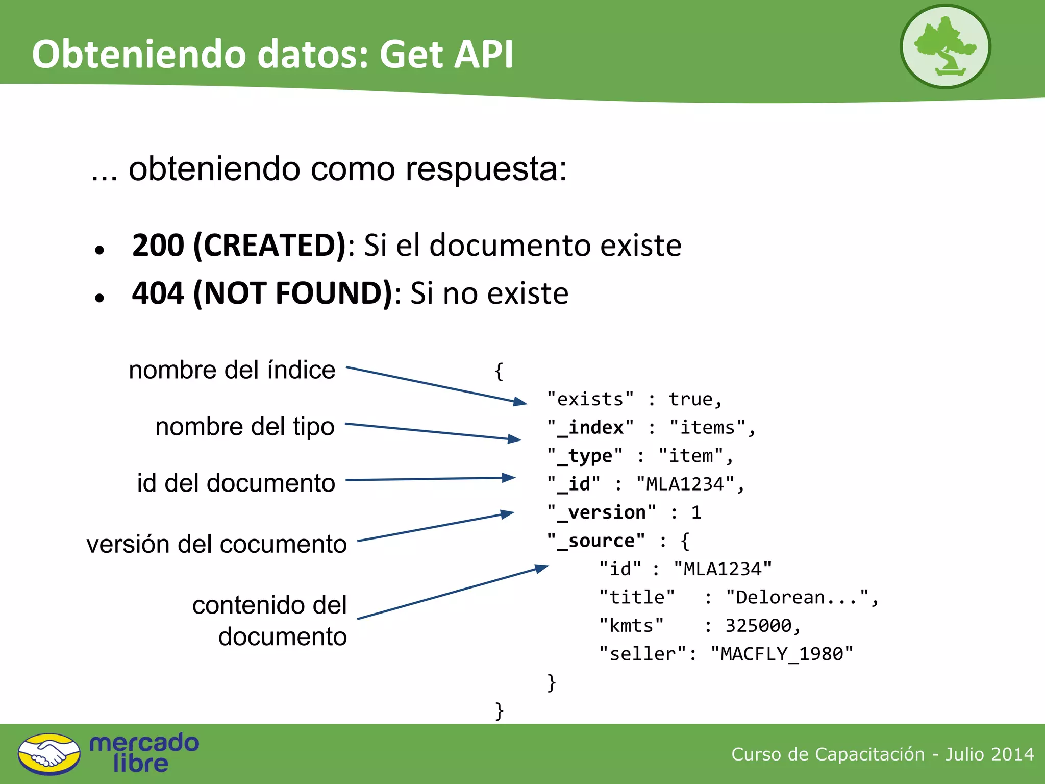 ... obteniendo como respuesta:
{
"exists" : true,
"_index" : "items",
"_type" : "item",
"_id" : "MLA1234",
"_version" : 1
"_source" : {
"id" : "MLA1234"
"title" : "Delorean...",
"kmts" : 325000,
"seller": "MACFLY_1980"
}
}
nombre del índice
nombre del tipo
id del documento
versión del cocumento
● 200 (CREATED): Si el documento existe
● 404 (NOT FOUND): Si no existe
contenido del
documento
Curso de Capacitación - Julio 2014
Obteniendo datos: Get API
 